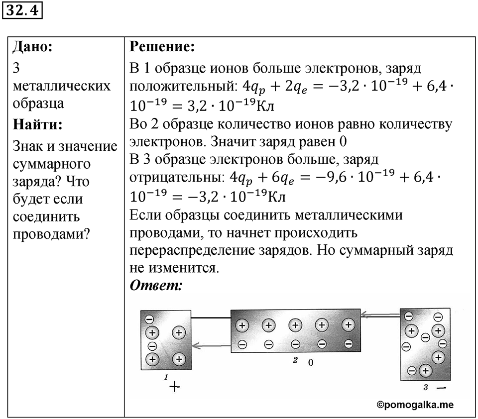 Номер 32.4 — решение 1