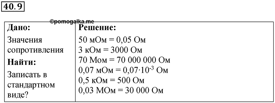 Номер 40.9 — решение 1