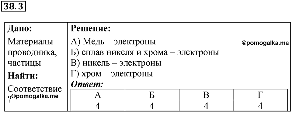 Номер 38.3 — решение 1