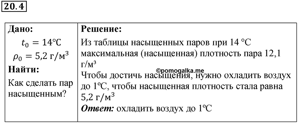 Номер 20.4 — решение 1