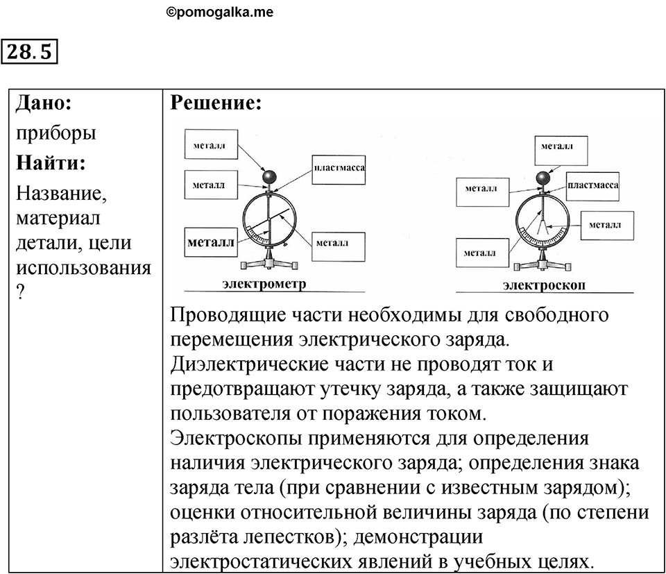 Страница 64 — решение 2