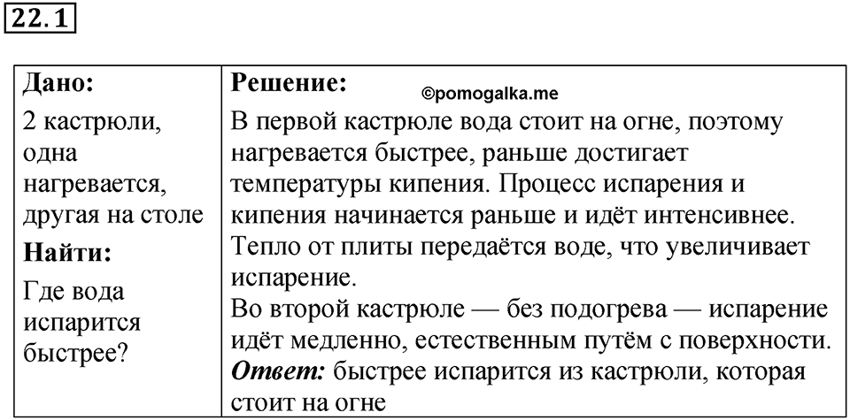 Номер 22.1 — решение 1