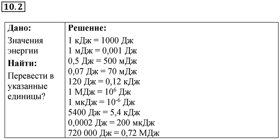 Номер 10.2 — решение 1