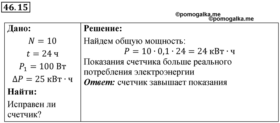 Номер 46.15 — решение 1