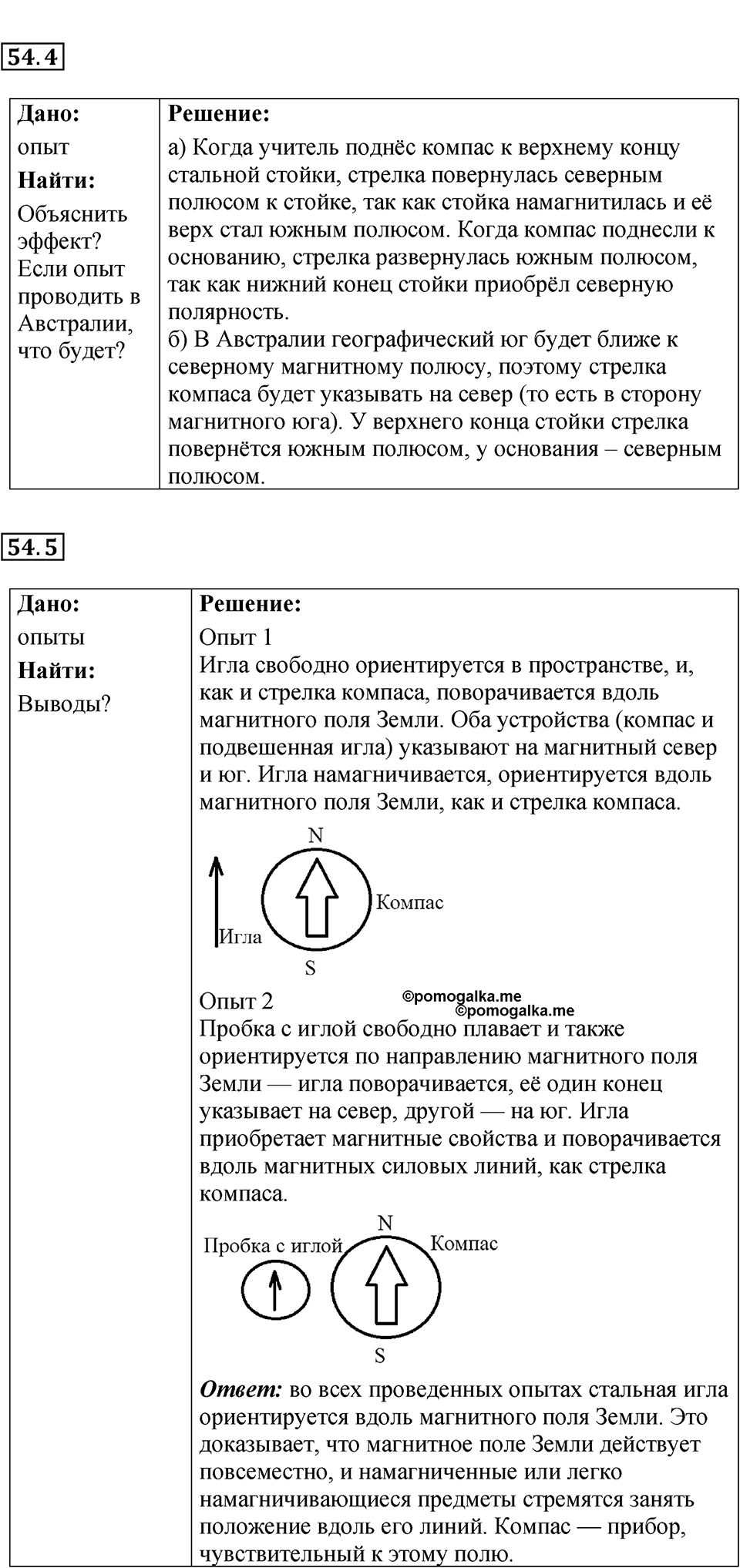 Страница 121 — решение 2