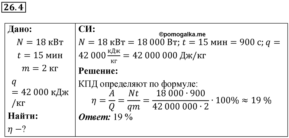 Номер 26.4 — решение 1