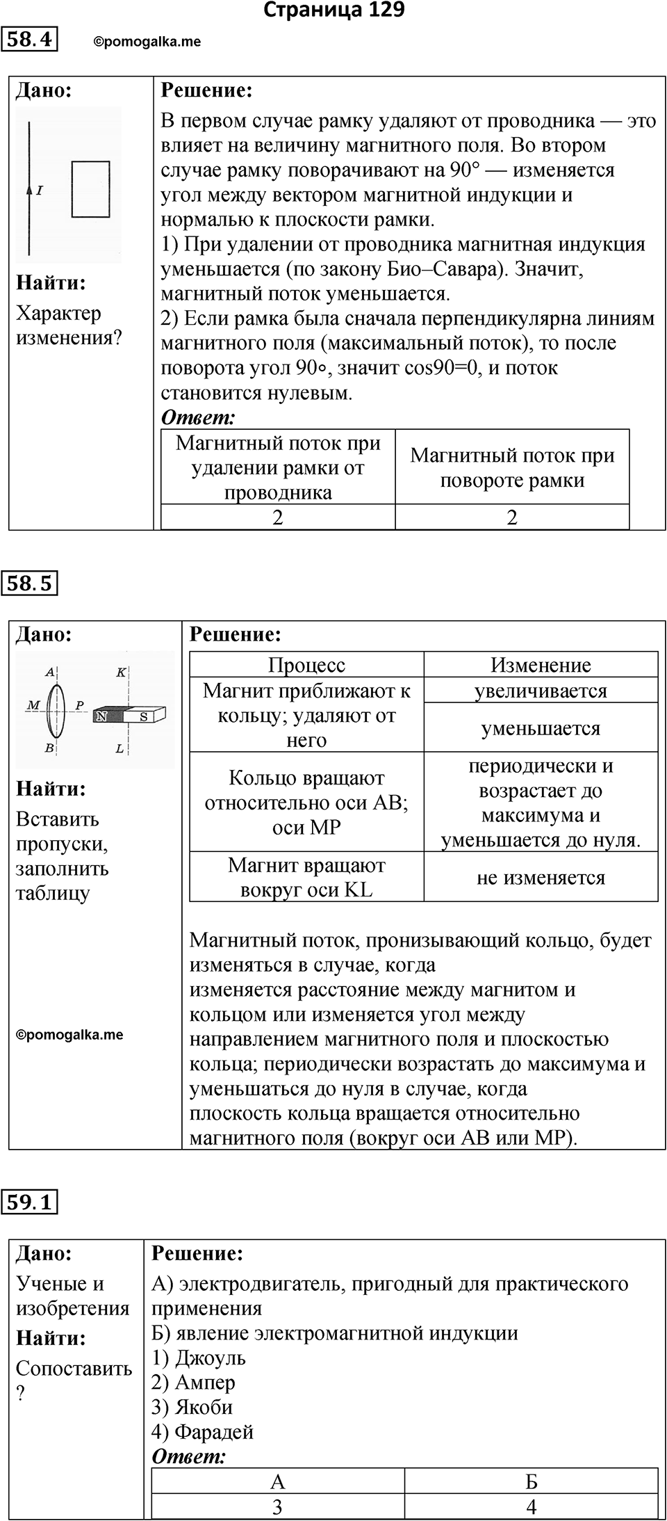Страница 129 — решение 1