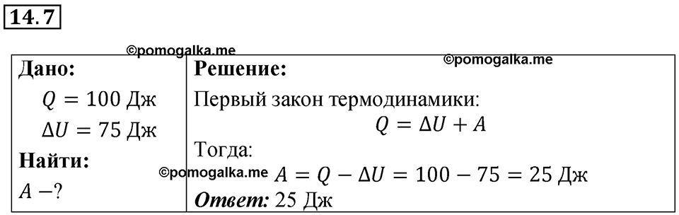 Номер 14.7 — решение 1