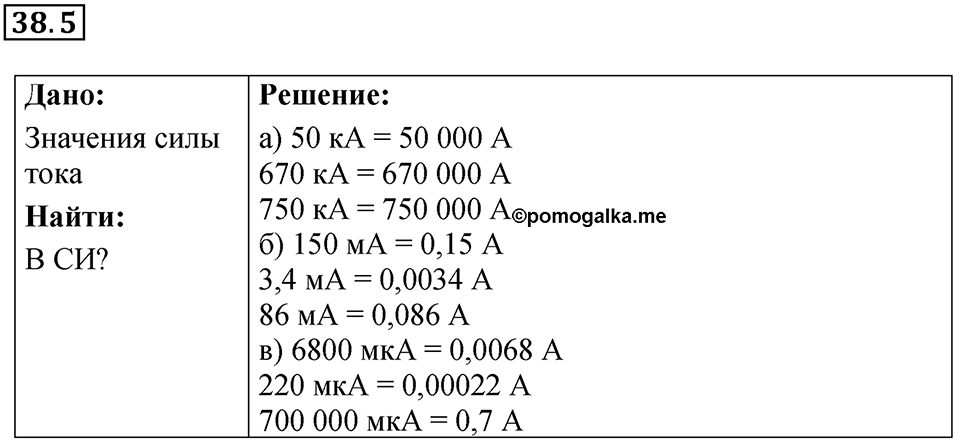 Номер 38.5 — решение 1