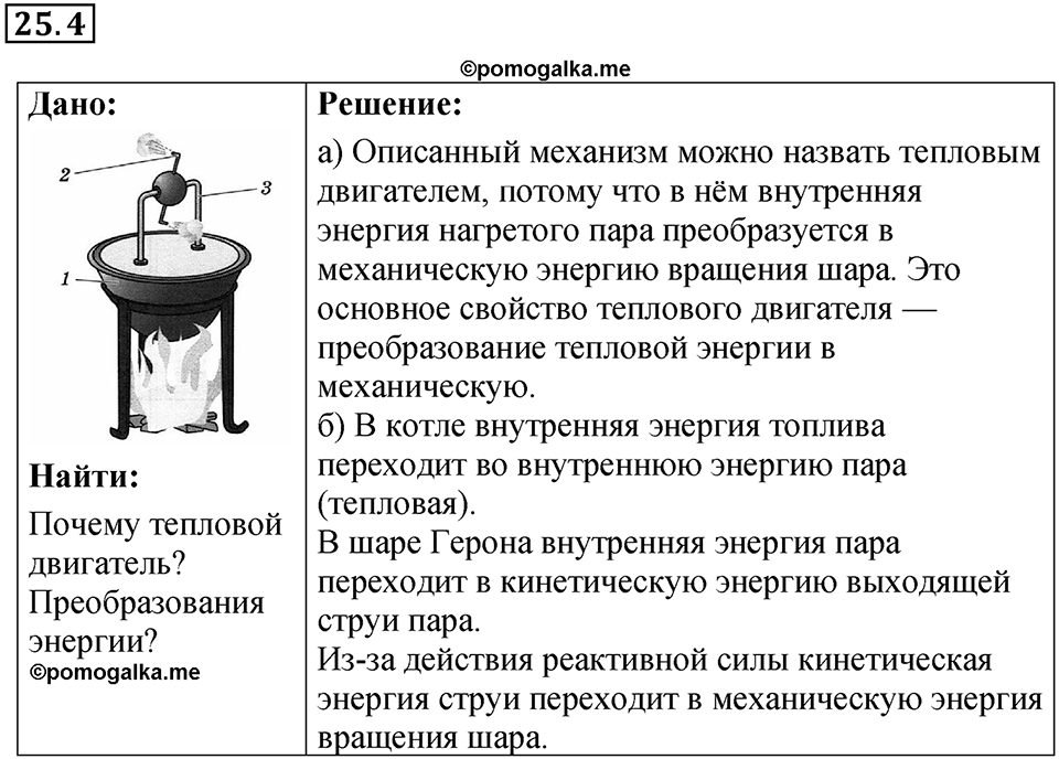 Номер 25.4 — решение 1