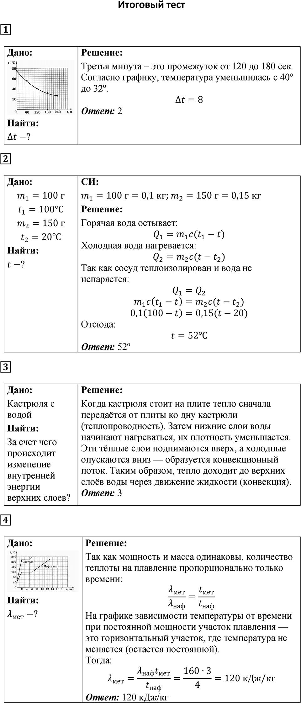 Итоговый тест — решение 1