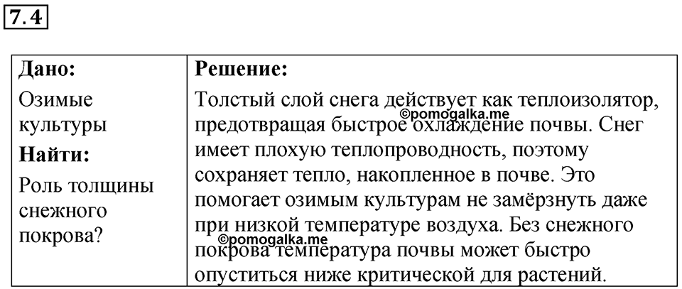 Номер 7.4 — решение 1