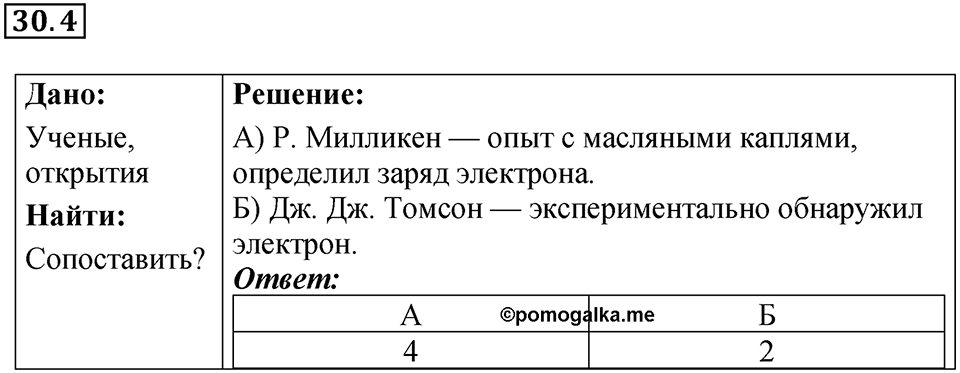 Номер 30.4 — решение 1