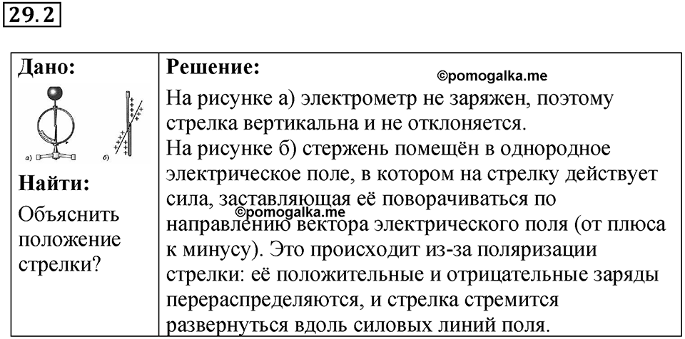 Номер 29.2 — решение 1