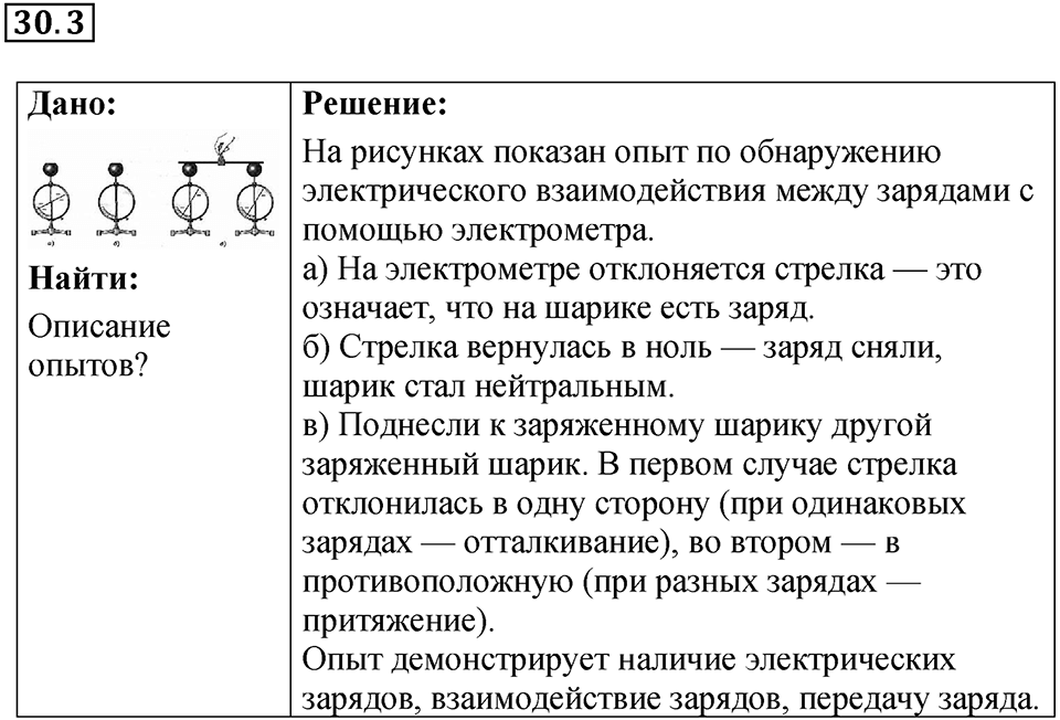 Номер 30.3 — решение 1