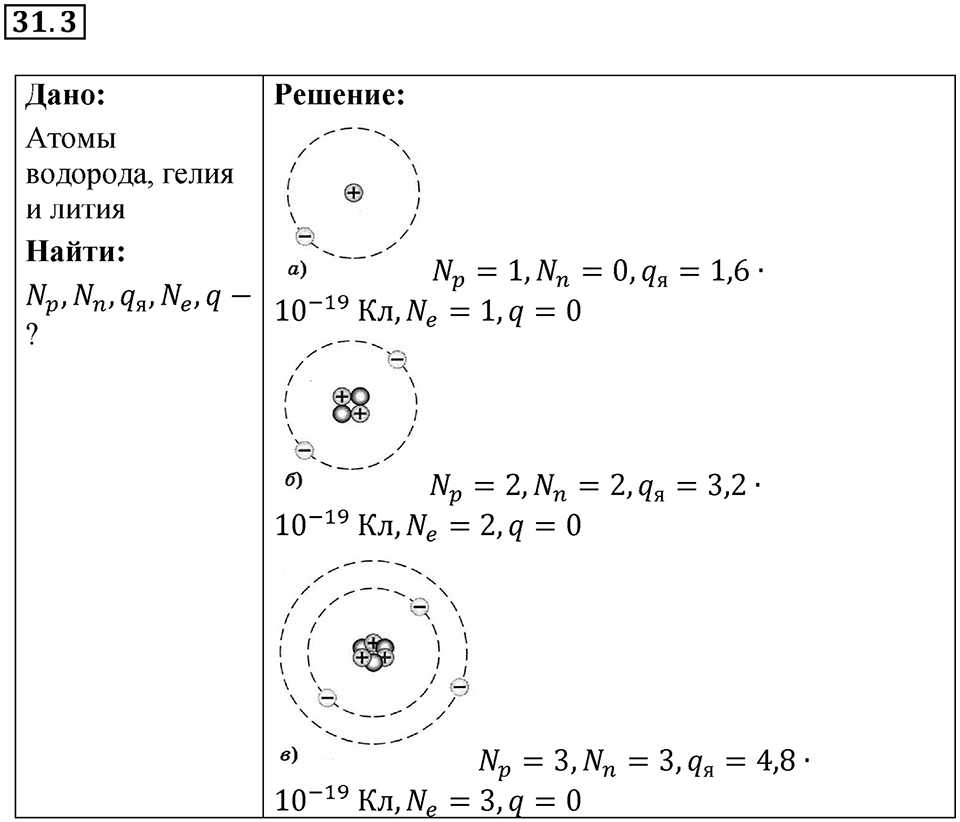 Номер 31.3 — решение 1