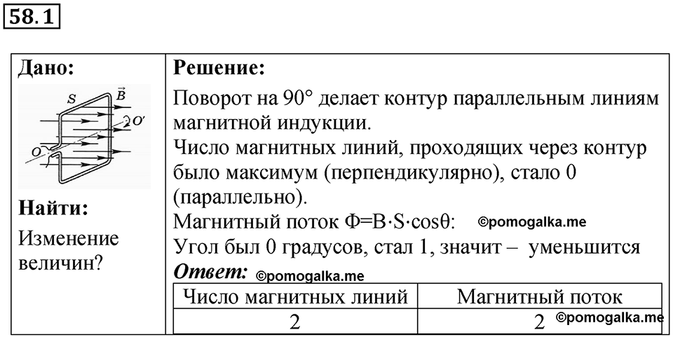 Номер 58.1 — решение 1