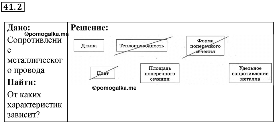 Номер 41.2 — решение 1
