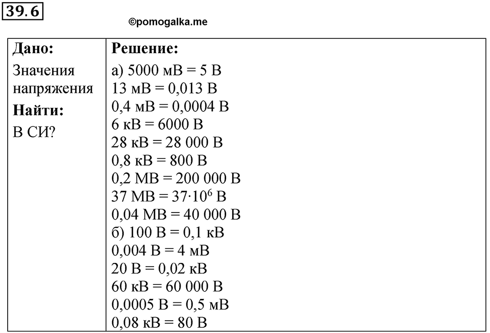 Номер 39.6 — решение 1