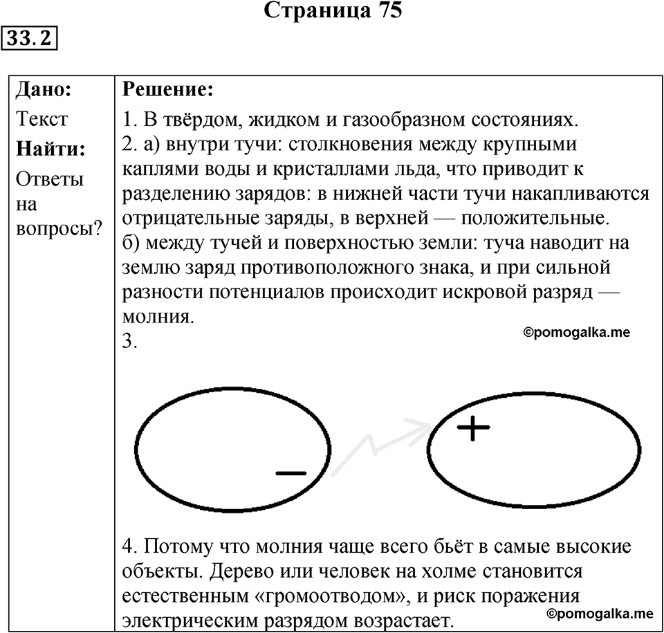 Страница 75 — решение 1