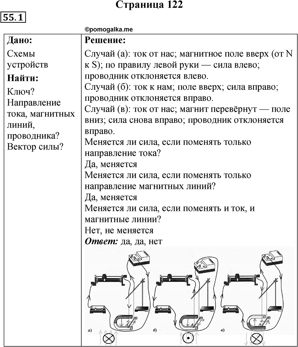 Страница 122 — решение 1