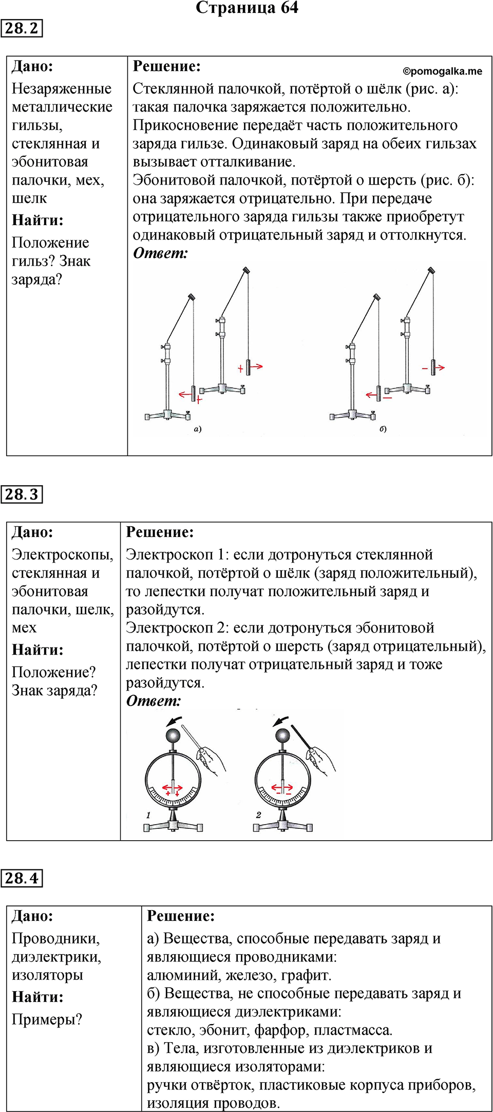 Страница 64 — решение 1