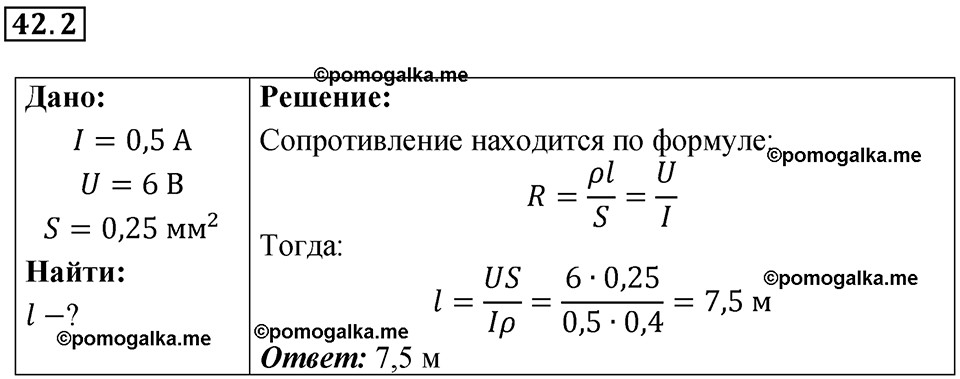 Номер 42.2 — решение 1