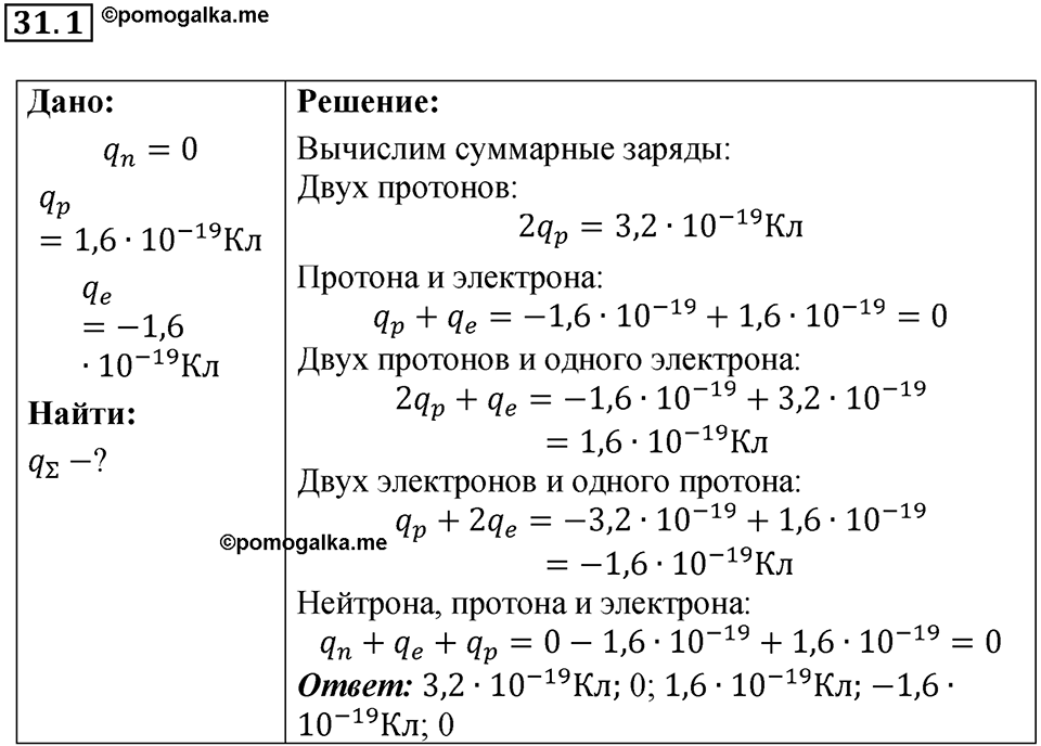 Номер 31.1 — решение 1
