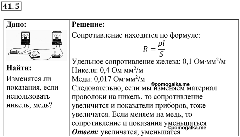 Номер 41.5 — решение 1