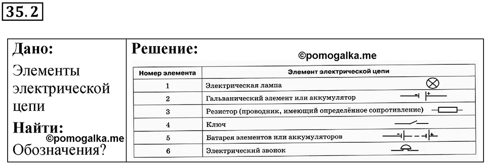 Номер 35.2 — решение 1