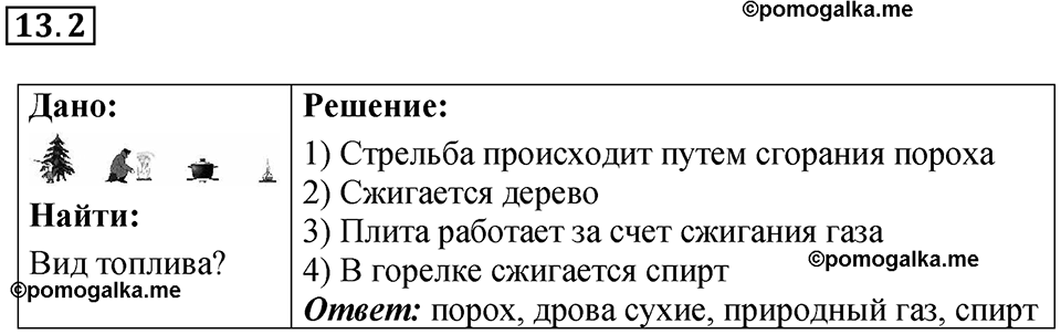 Номер 13.2 — решение 1