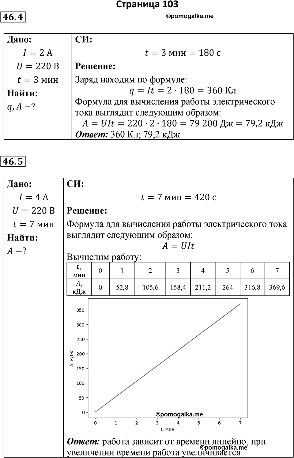 Страница 103 — решение 1