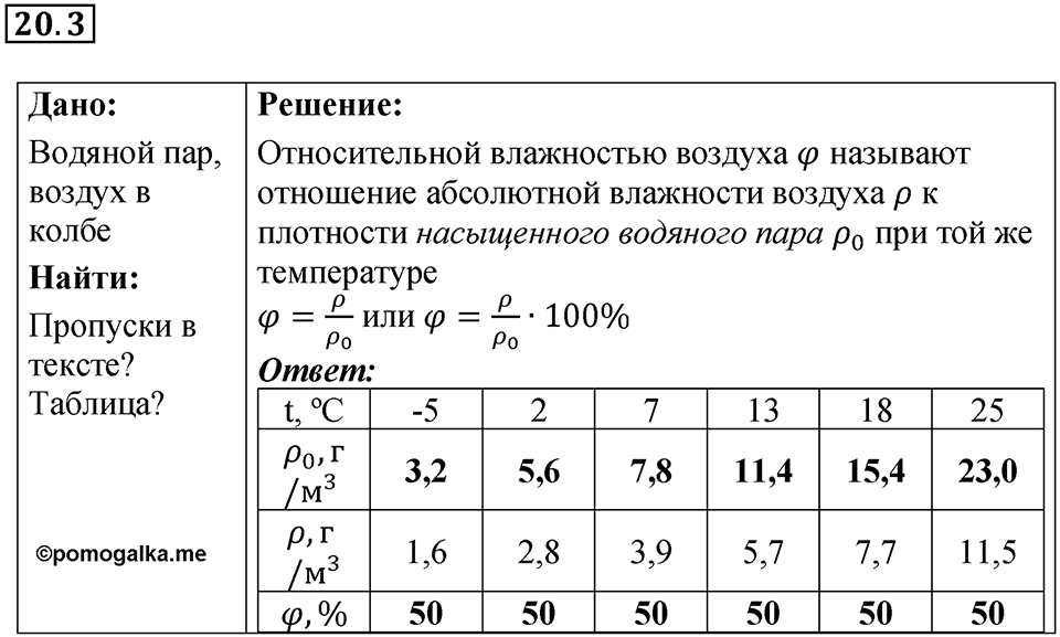 Номер 20.3 — решение 1