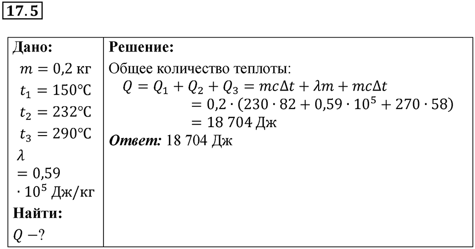 Номер 17.5 — решение 1