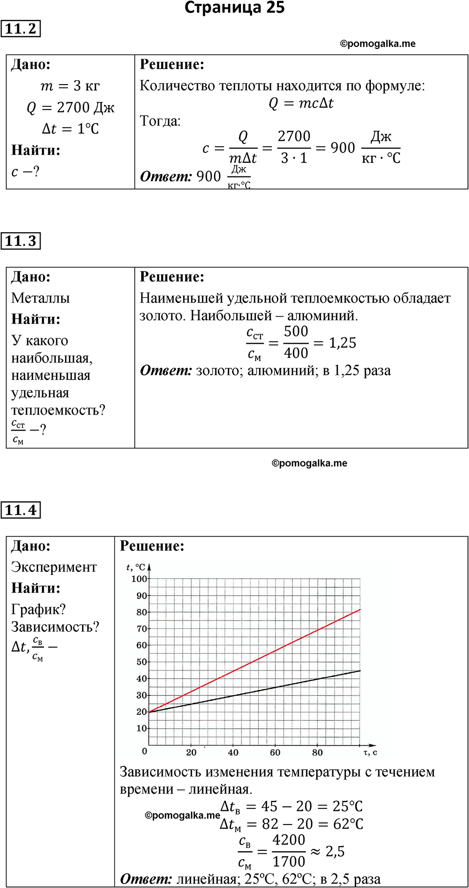 Страница 25 — решение 1