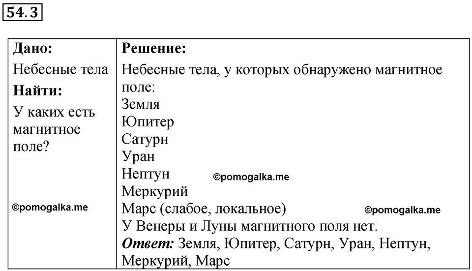 Номер 54.3 — решение 1