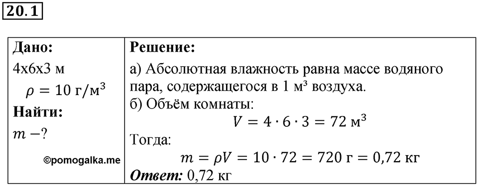 Номер 20.1 — решение 1