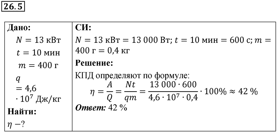 Номер 26.5 — решение 1