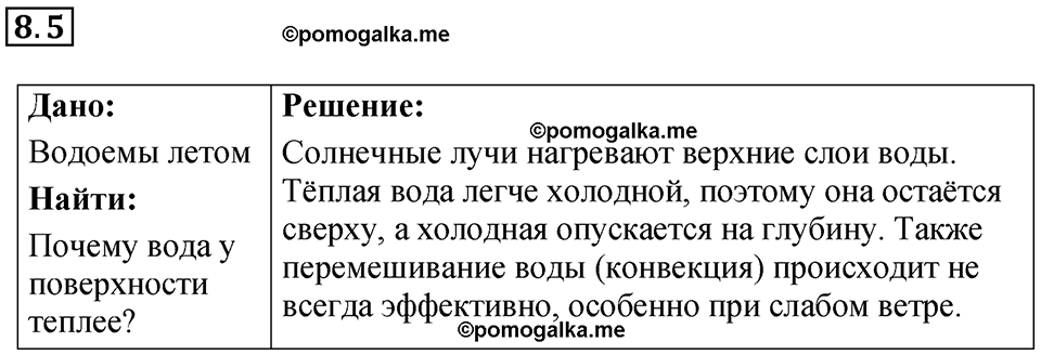 Номер 8.5 — решение 1