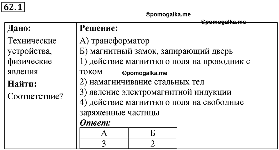 Номер 62.1 — решение 1