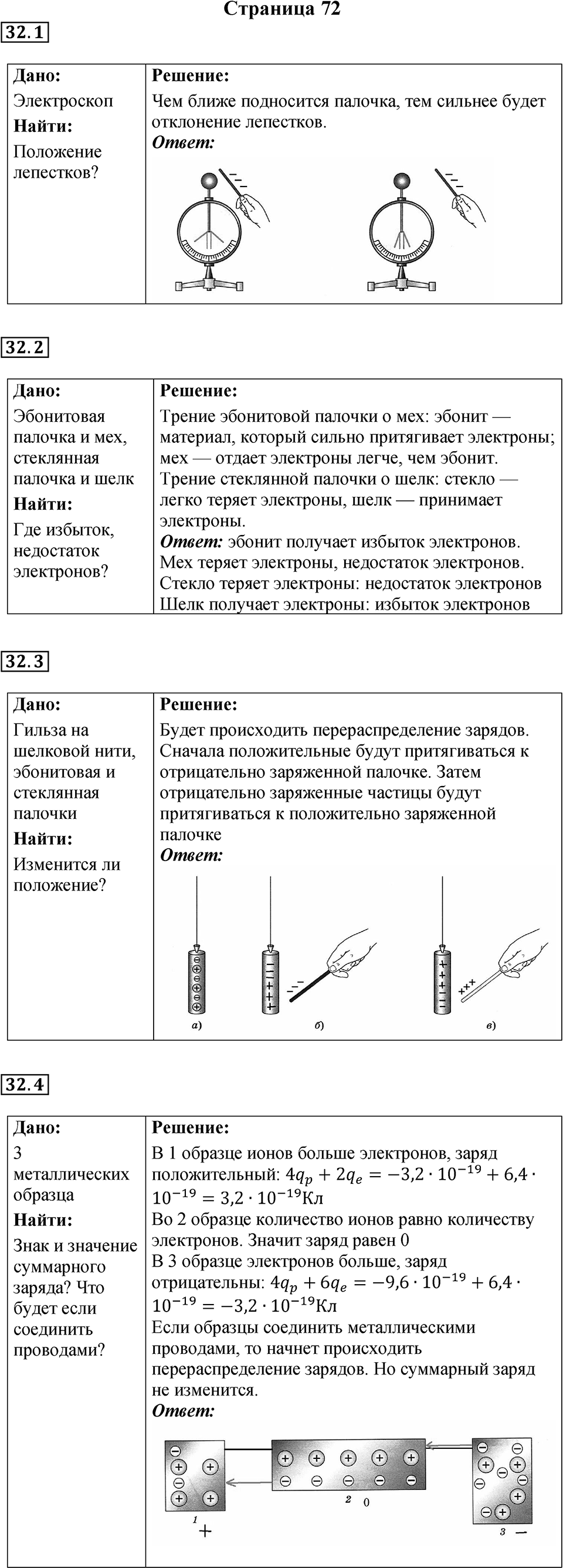 Страница 72 — решение 1