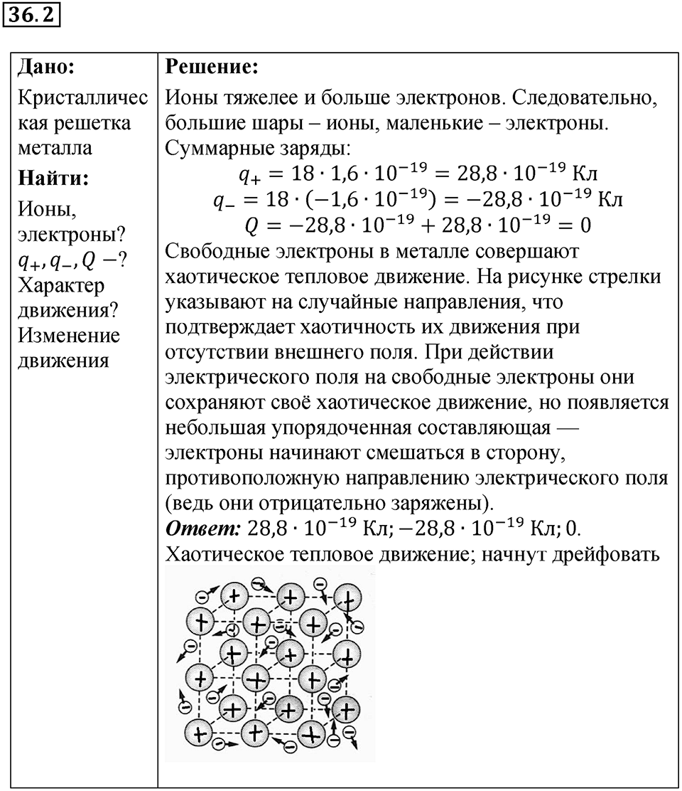 Номер 36.2 — решение 1