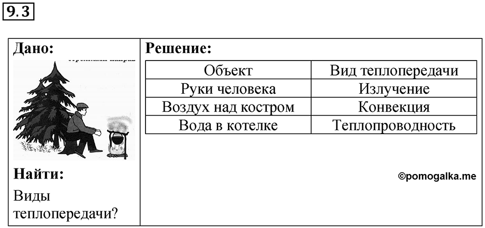 Номер 9.3 — решение 1
