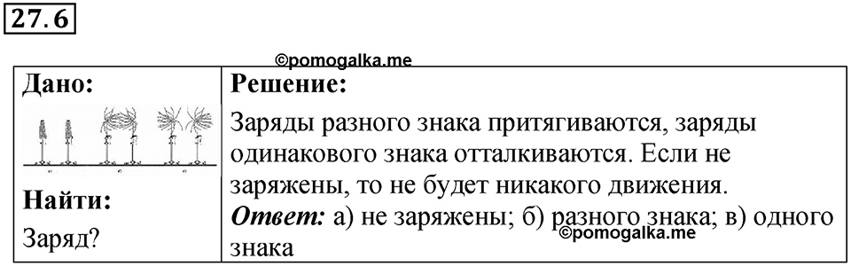 Номер 27.6 — решение 1