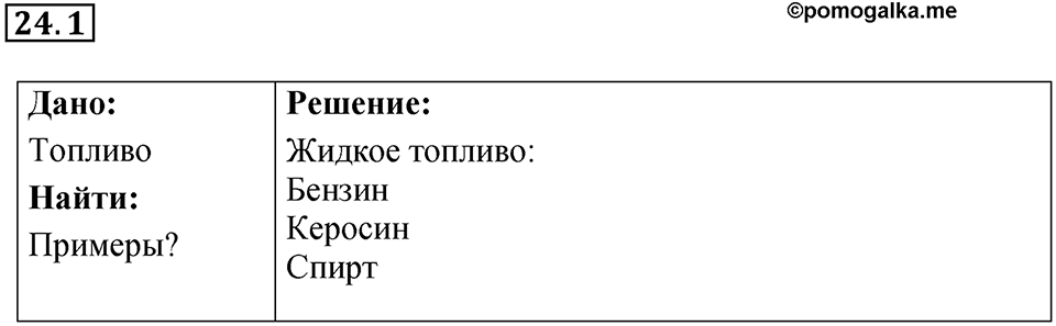 Номер 24.1 — решение 1
