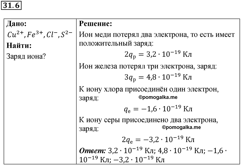 Номер 31.6 — решение 1