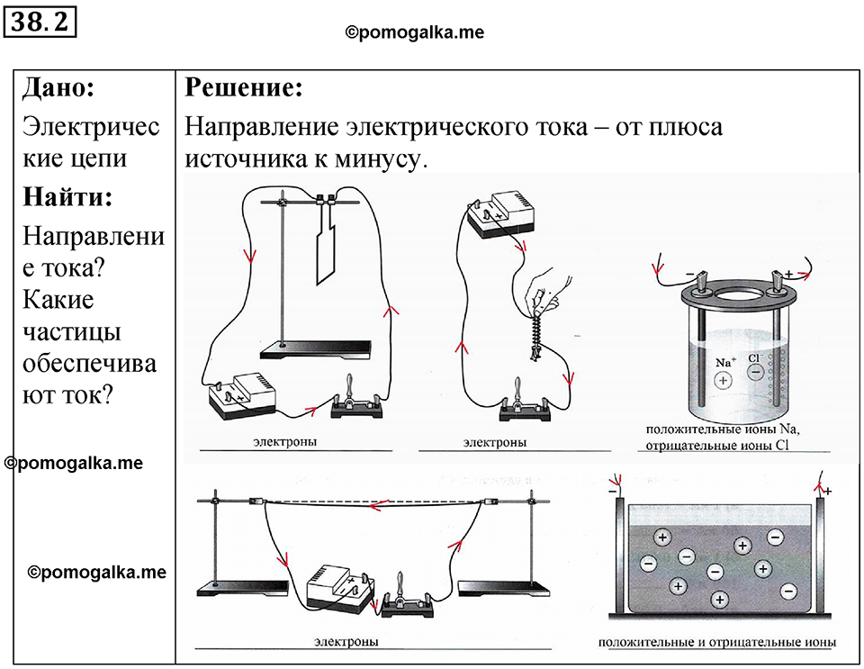 Номер 38.2 — решение 1