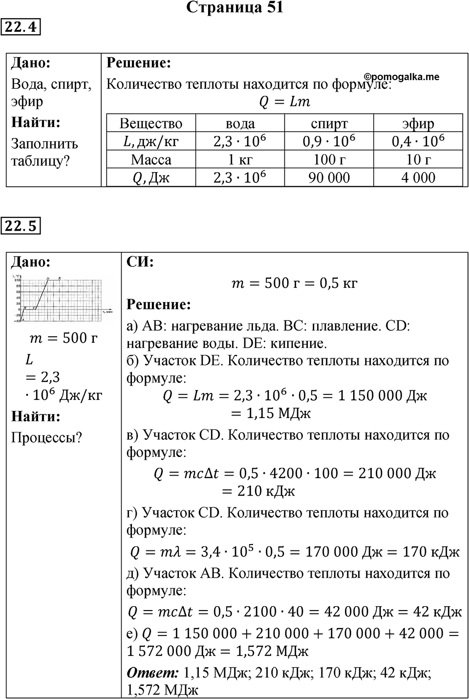 Страница 51 — решение 1