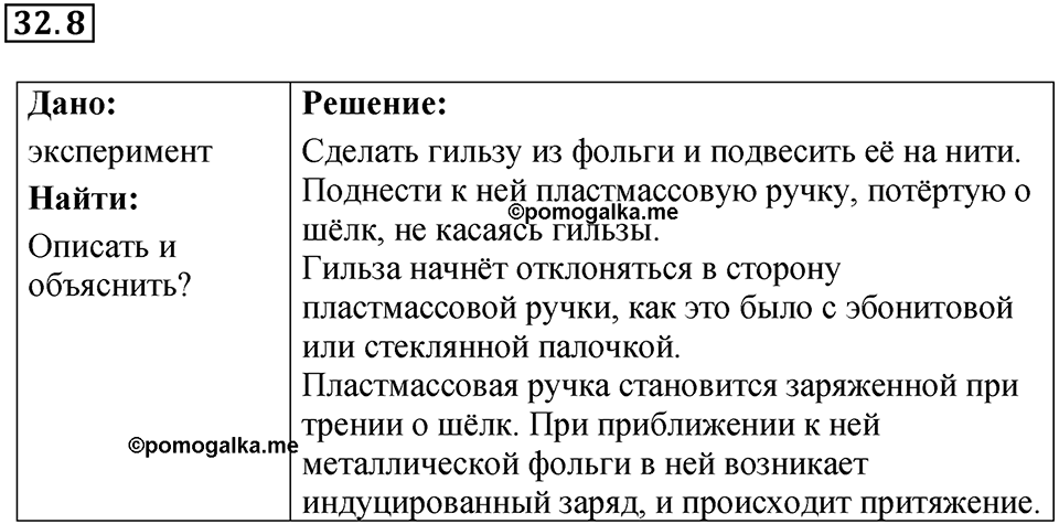 Номер 32.8 — решение 1