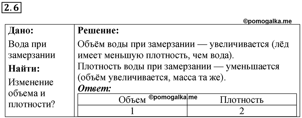 Номер 2.6 — решение 1